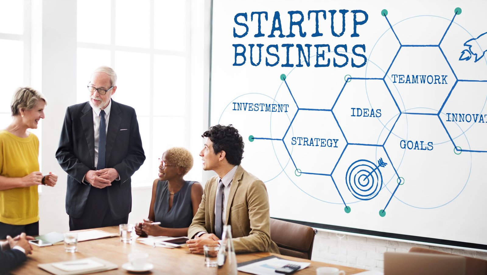 Our approach — contact us