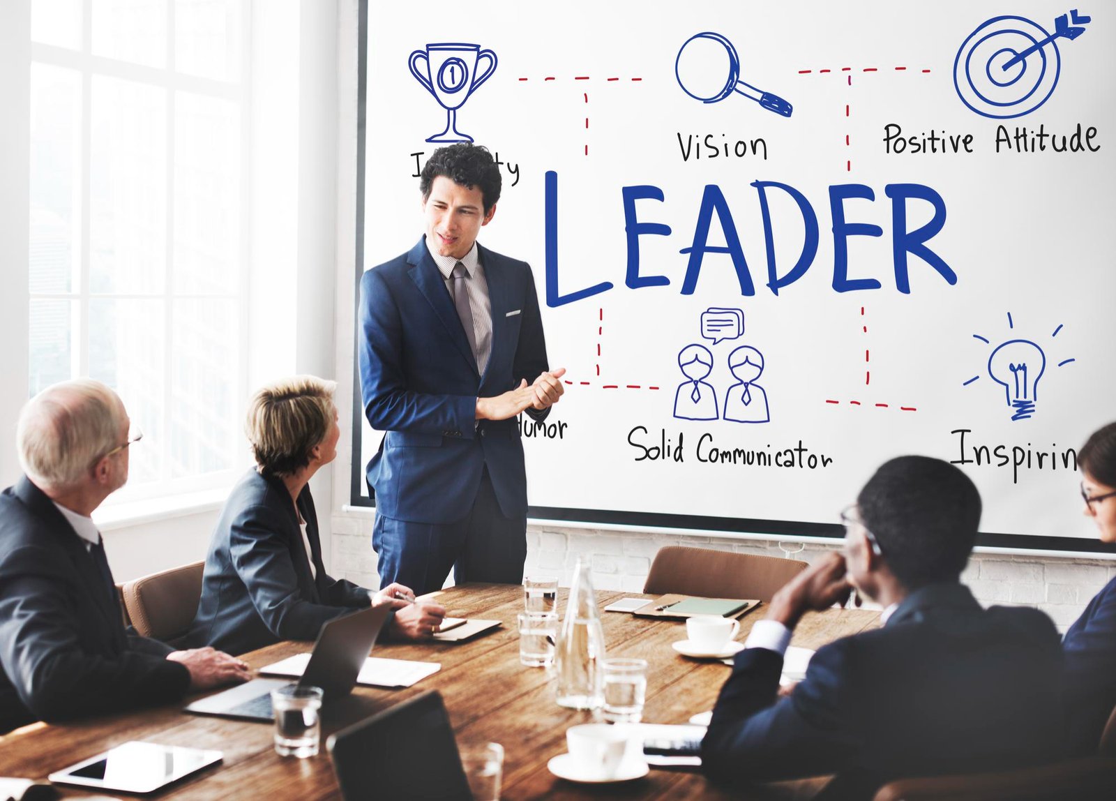 Leadership team