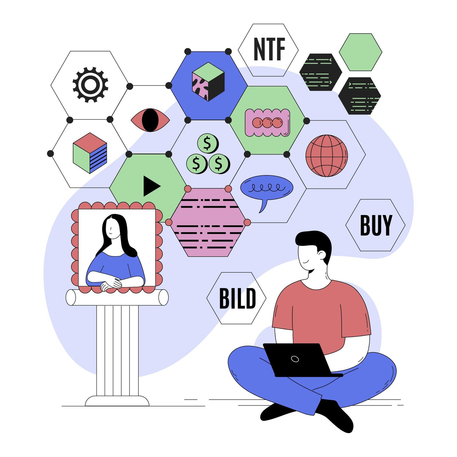 Enterprise digital core concept