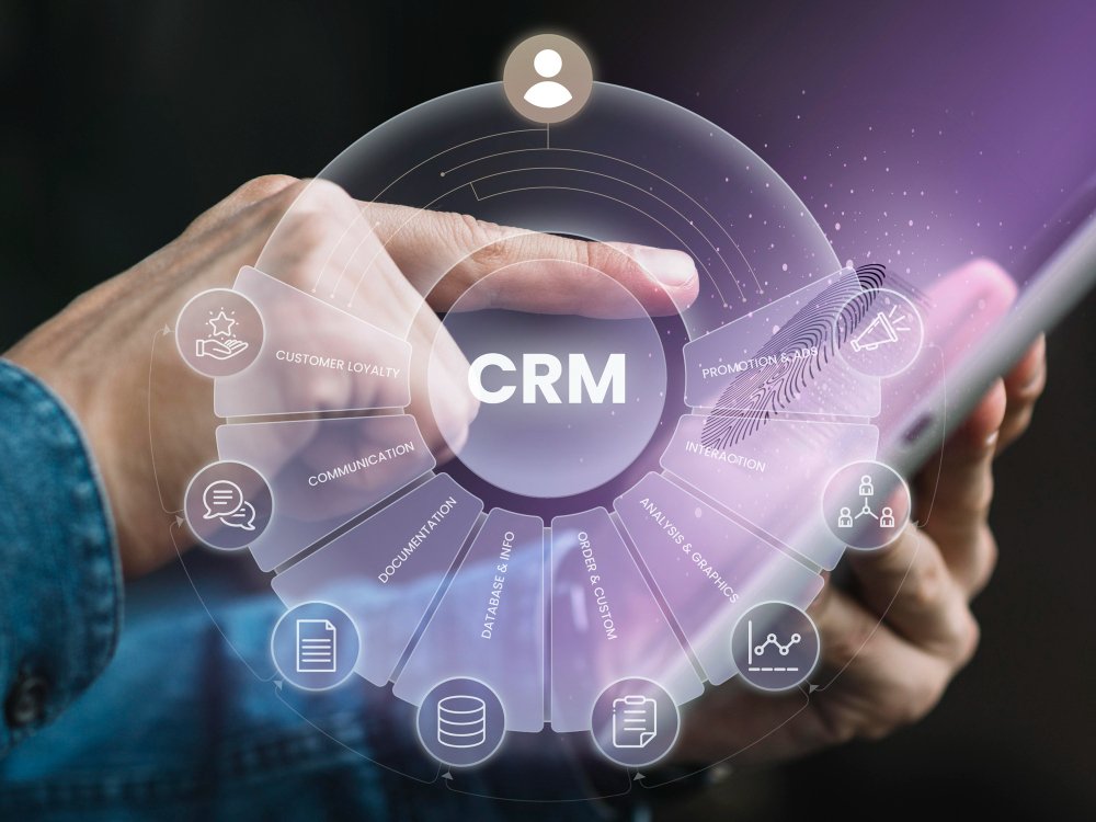 CRM architectures concept